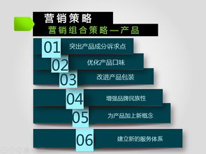 激活潛能，再創輝煌 娃哈哈品牌2013-2016年度市場營銷策劃方案