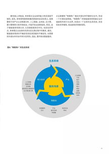 埃森哲報(bào)告解析 制造業(yè)如何通過(guò)物聯(lián)網(wǎng)實(shí)現(xiàn)智能服務(wù)轉(zhuǎn)型