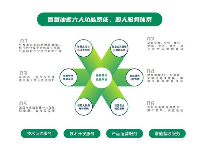 智慧油客受邀參加stif2021第二屆國(guó)際科創(chuàng)節(jié)并獲雙獎(jiǎng)杯